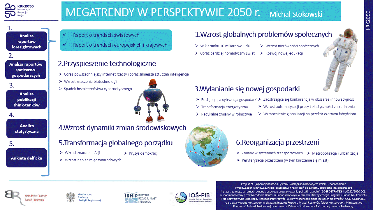 Megatrendy w perspektywie 2050 r.