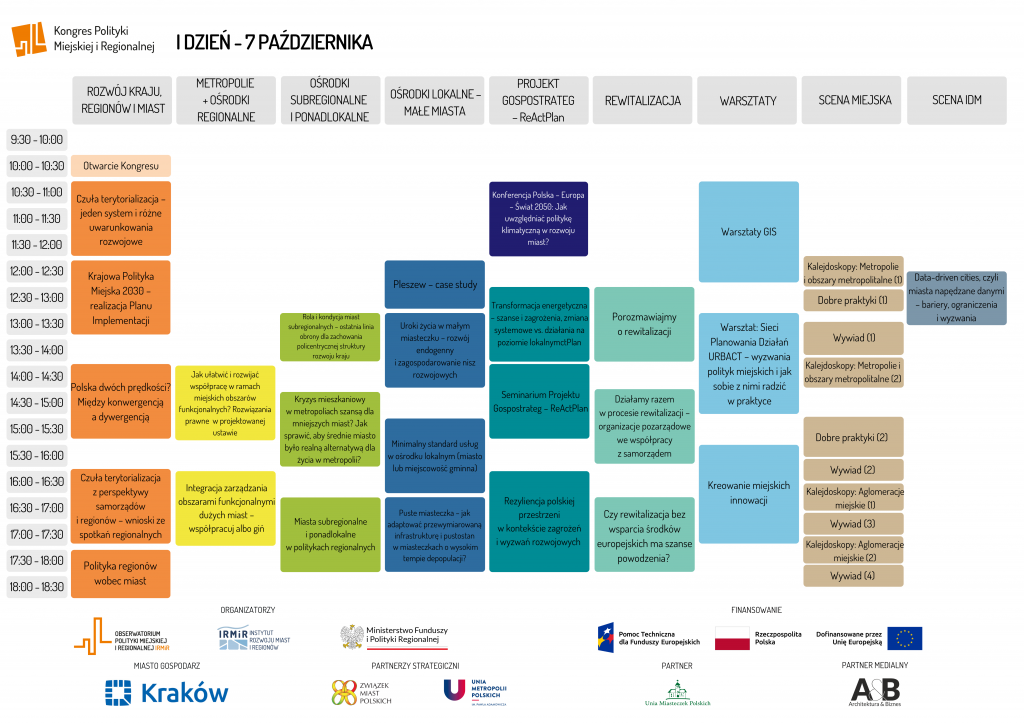 Program Kongresu Polityki Miejskiej i Regionalnej 2024