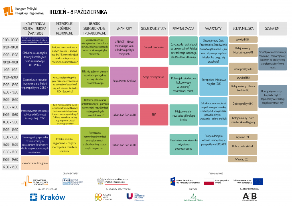 Program Kongresu Polityki Miejskiej i Regionalnej 2024